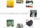 Projeto pode tornar Brasil o maior exportador de urânio