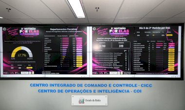 Operação leva mais de três mil investigados por crimes contra a mulher à Justiça na Bahia