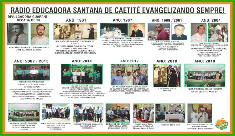 Caetité: Rádio Educadora Santana de Caetité completa 41 anos de existência