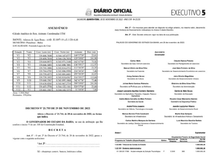 Em nova publicação, Estado da Bahia inclui obrigatoriedade do uso de máscaras em shoppings, bancos e lotéricas